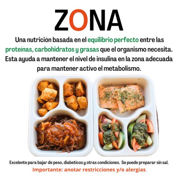 Dieta Zona - Imagen 5