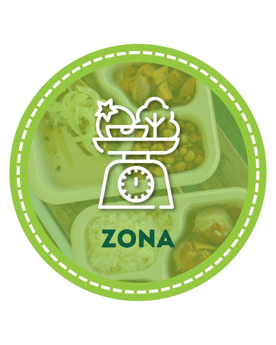 Dieta Zona