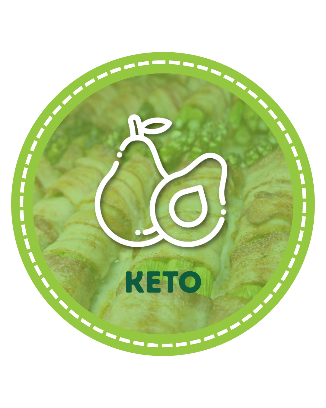 Dieta Keto