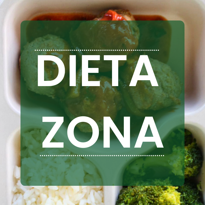 Dieta Zona